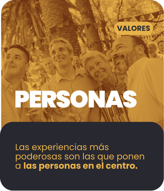 Personas